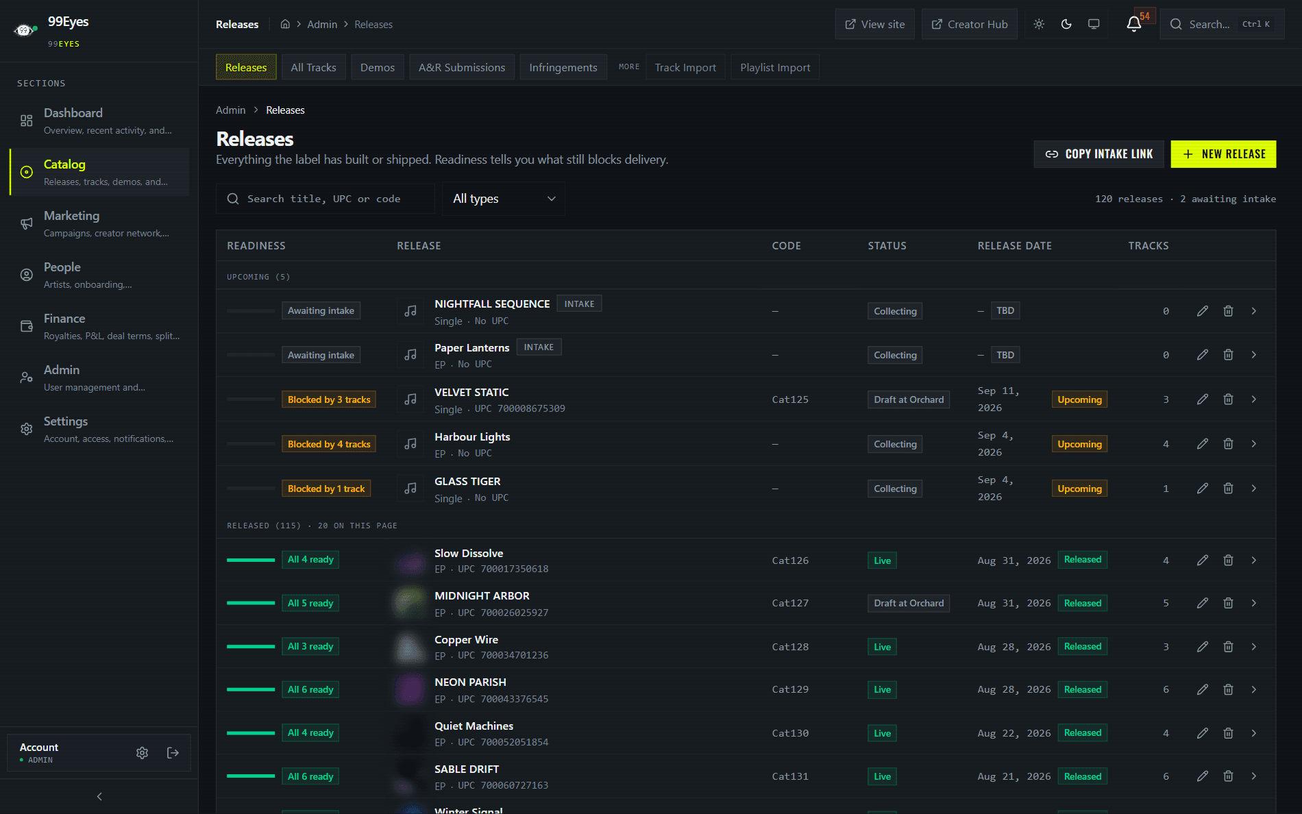TricionForce release list with readiness bars, catalogue codes and release dates