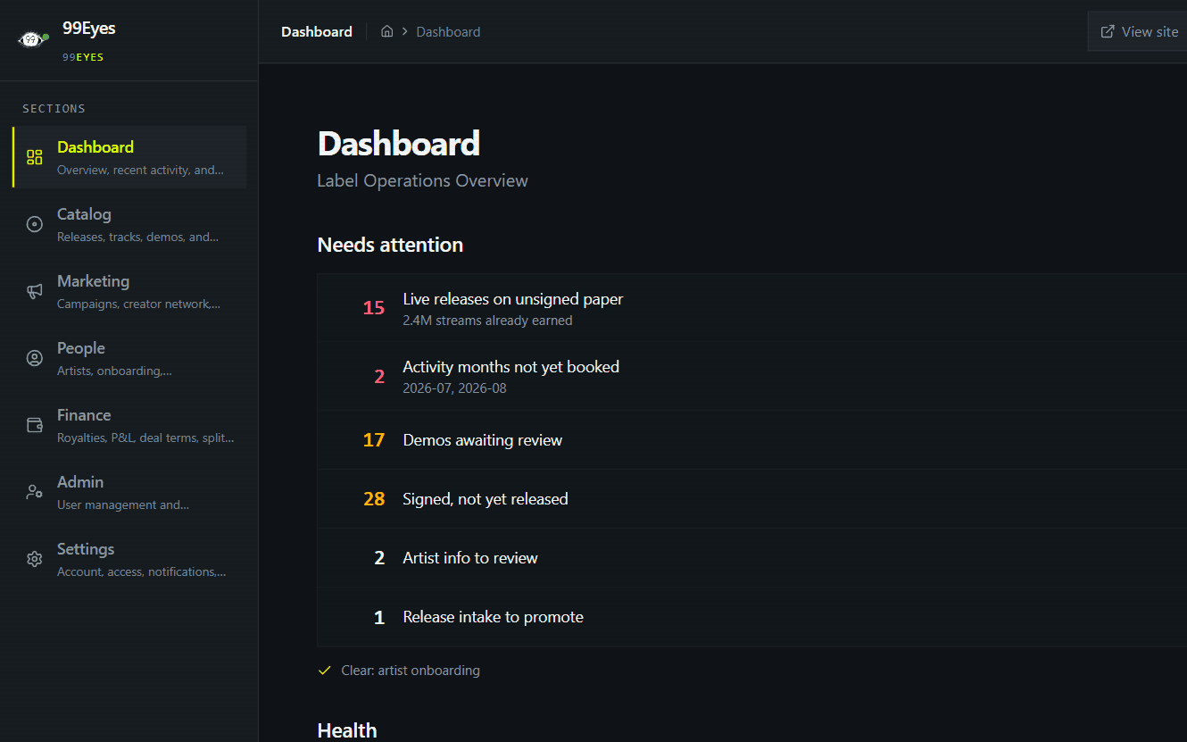 TricionForce showing release issues, pending demos and the label’s daily operations